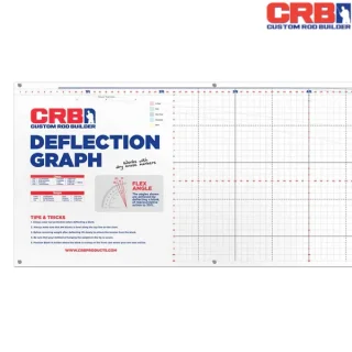 CRB Deflection Chart - various lengths