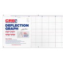CRB Deflection Chart - versch. Längen