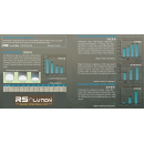 Sea-Guide TIXQHRSG Titanium RSolution - versch. Größen