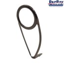 PacBay MINIMA-X - various sizes / colors